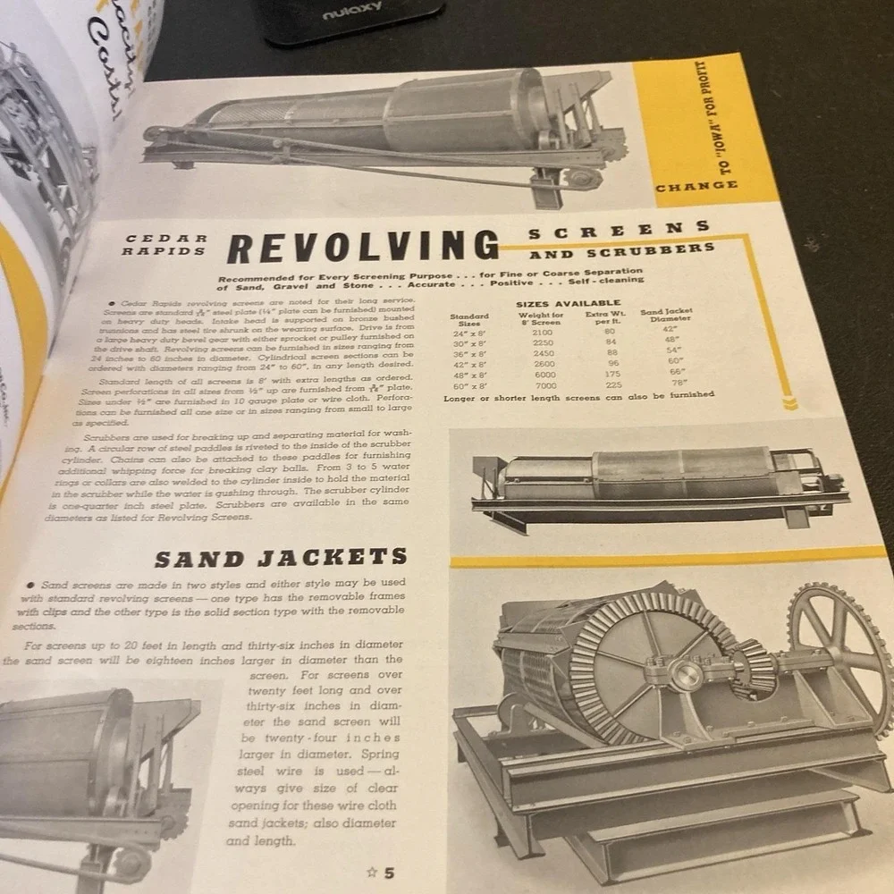 Iowa Manufacturing Material Handling Equipment Catalog Coal Asphalt Aggregate